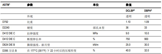 微信截图_20230112111905.png